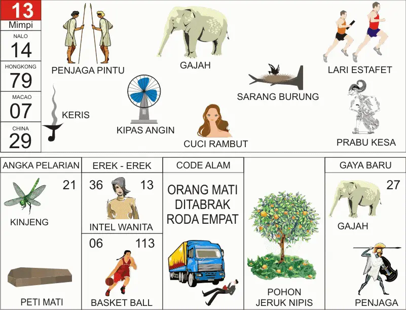 prediksi MORROCO QUATRO 4  hari ini