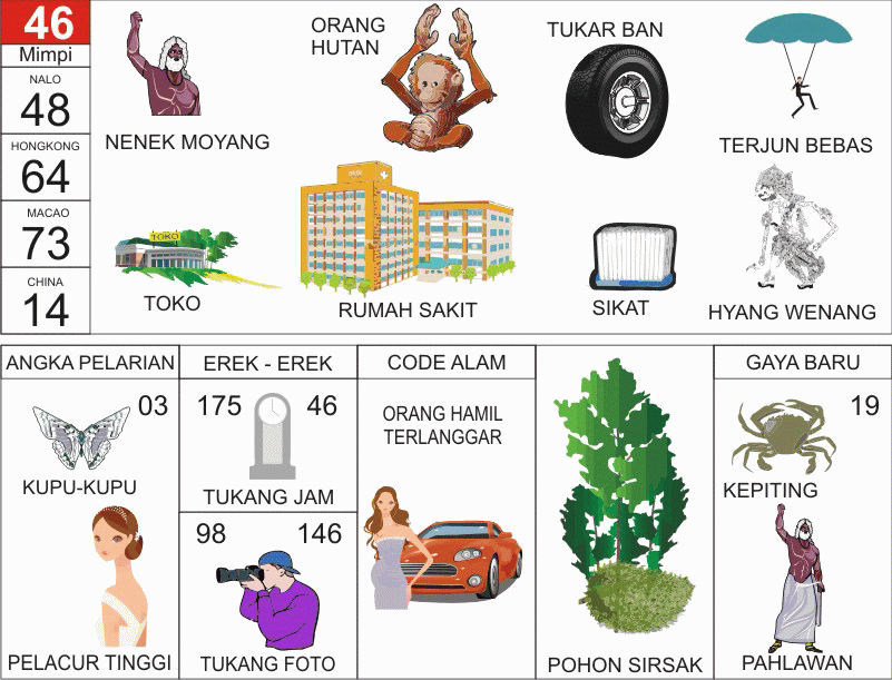 prediksi morroco quatro 2 hari ini